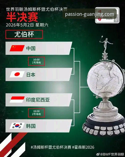 冠竞体育免费直播 尤伯杯半决赛中国队连赢三场,如何在冠竞体育免费直播中见证这波精彩操作?